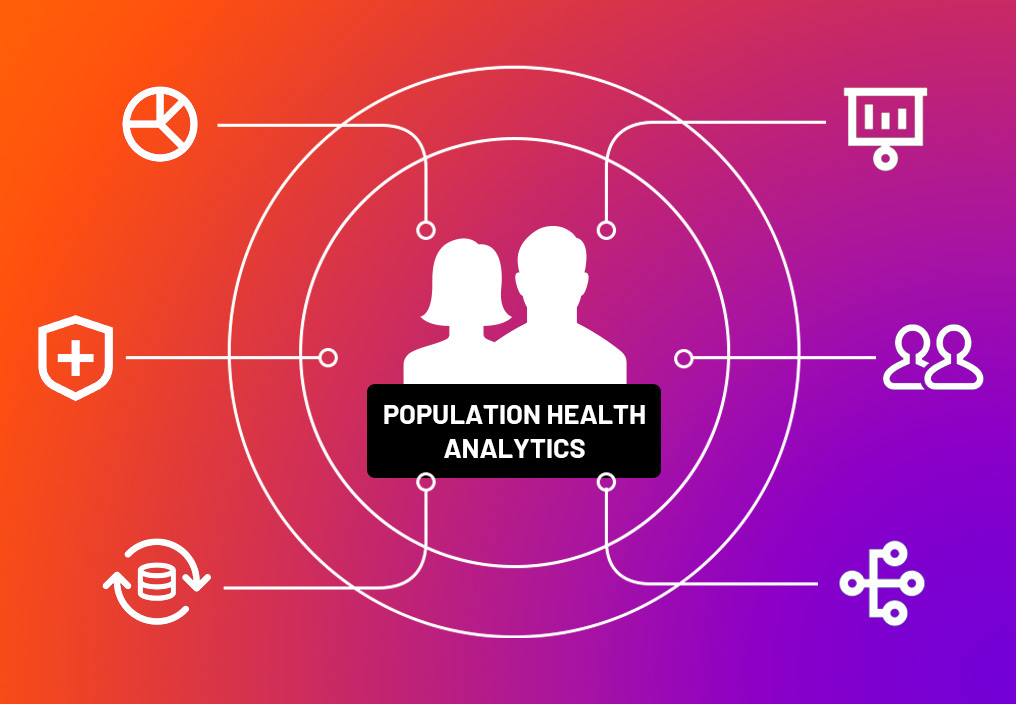 Population Health Analytics